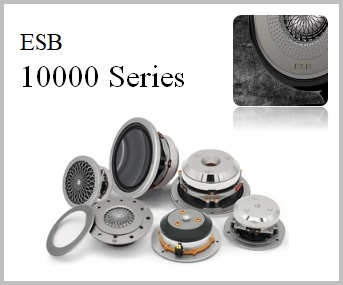 10000 Series
